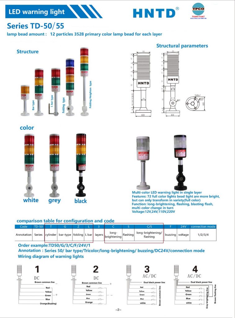 tpcovn-den-thap-hntd-td50-2